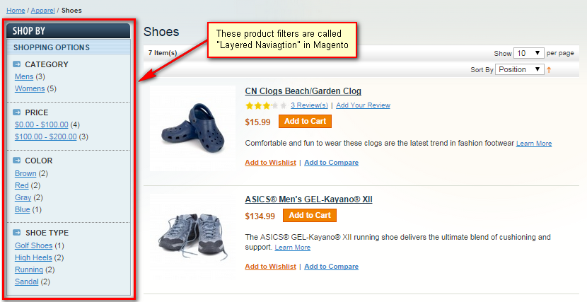 Raise Your Conversion Rate