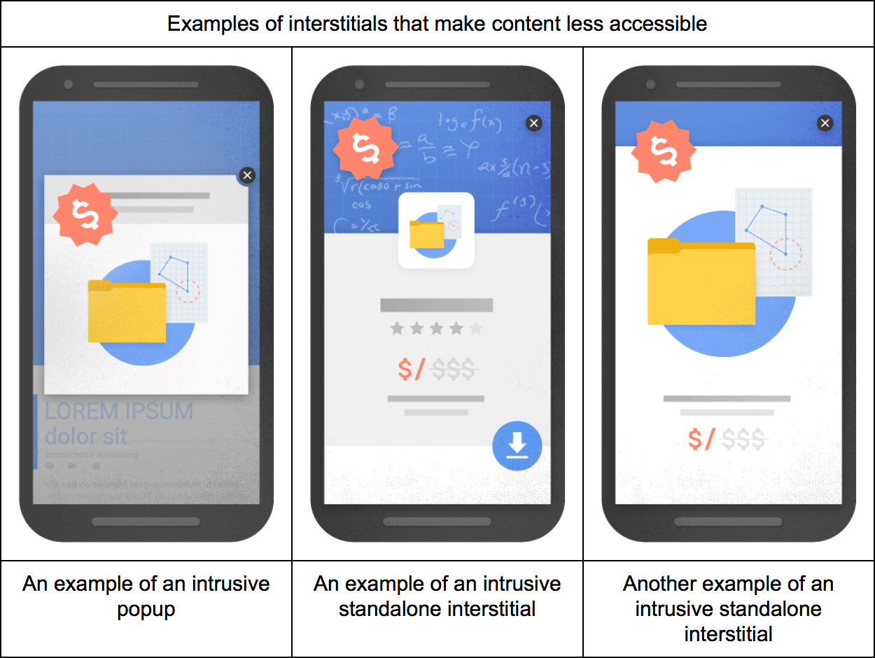 Interstitials? What are those?