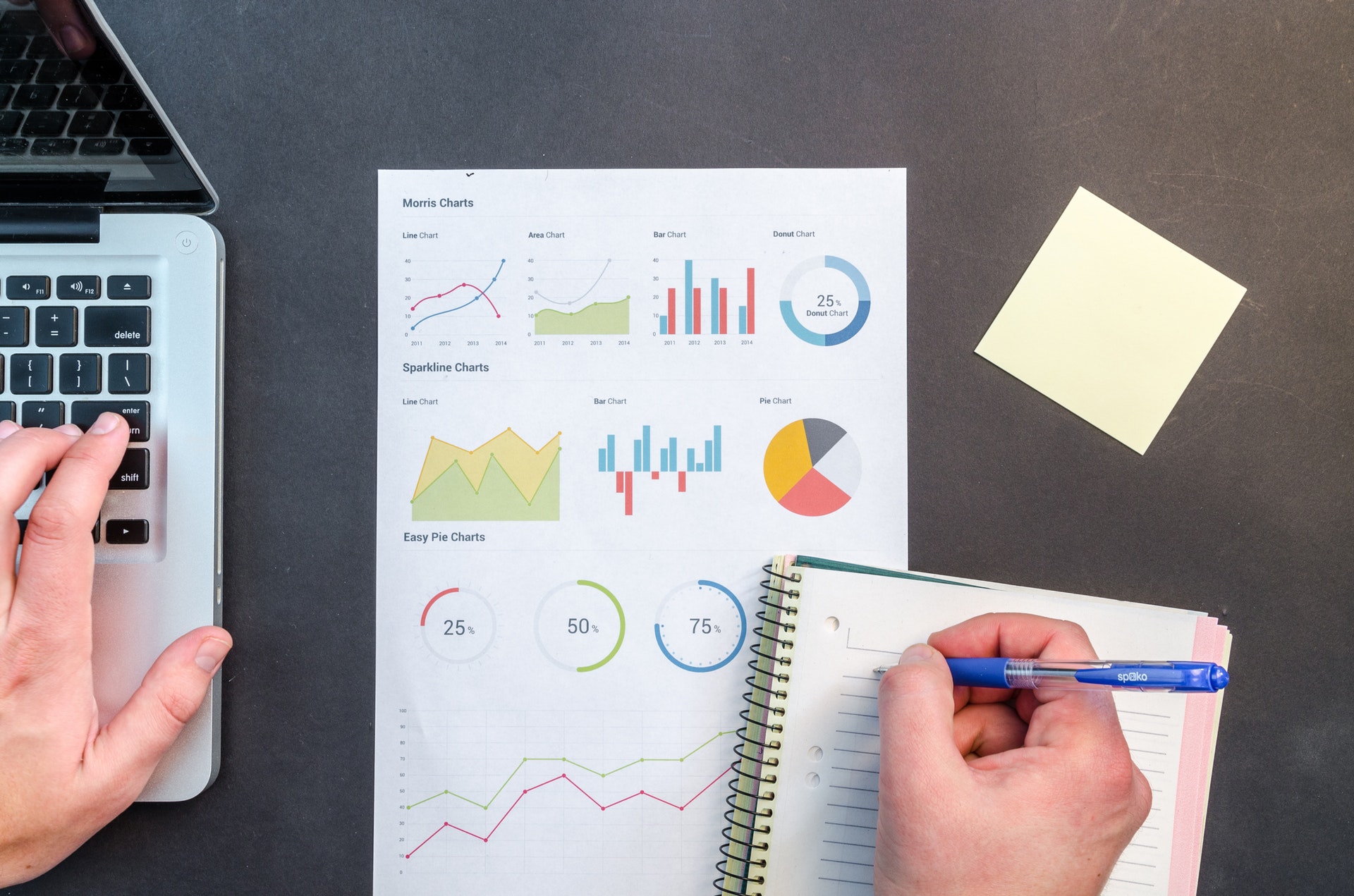Big Challenges When Developing Mobile App