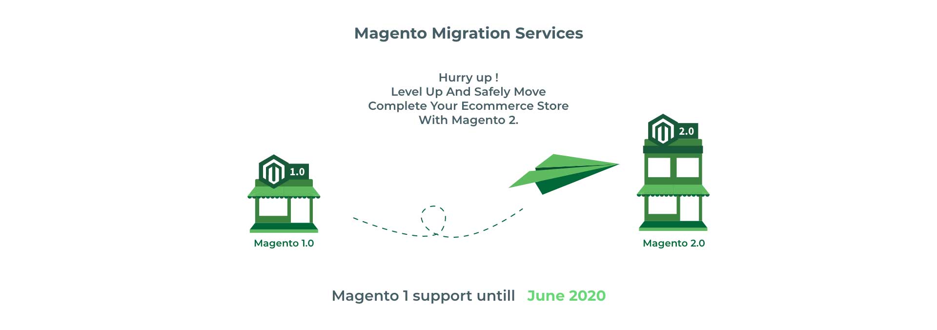 magento migration services upgrade magento 2