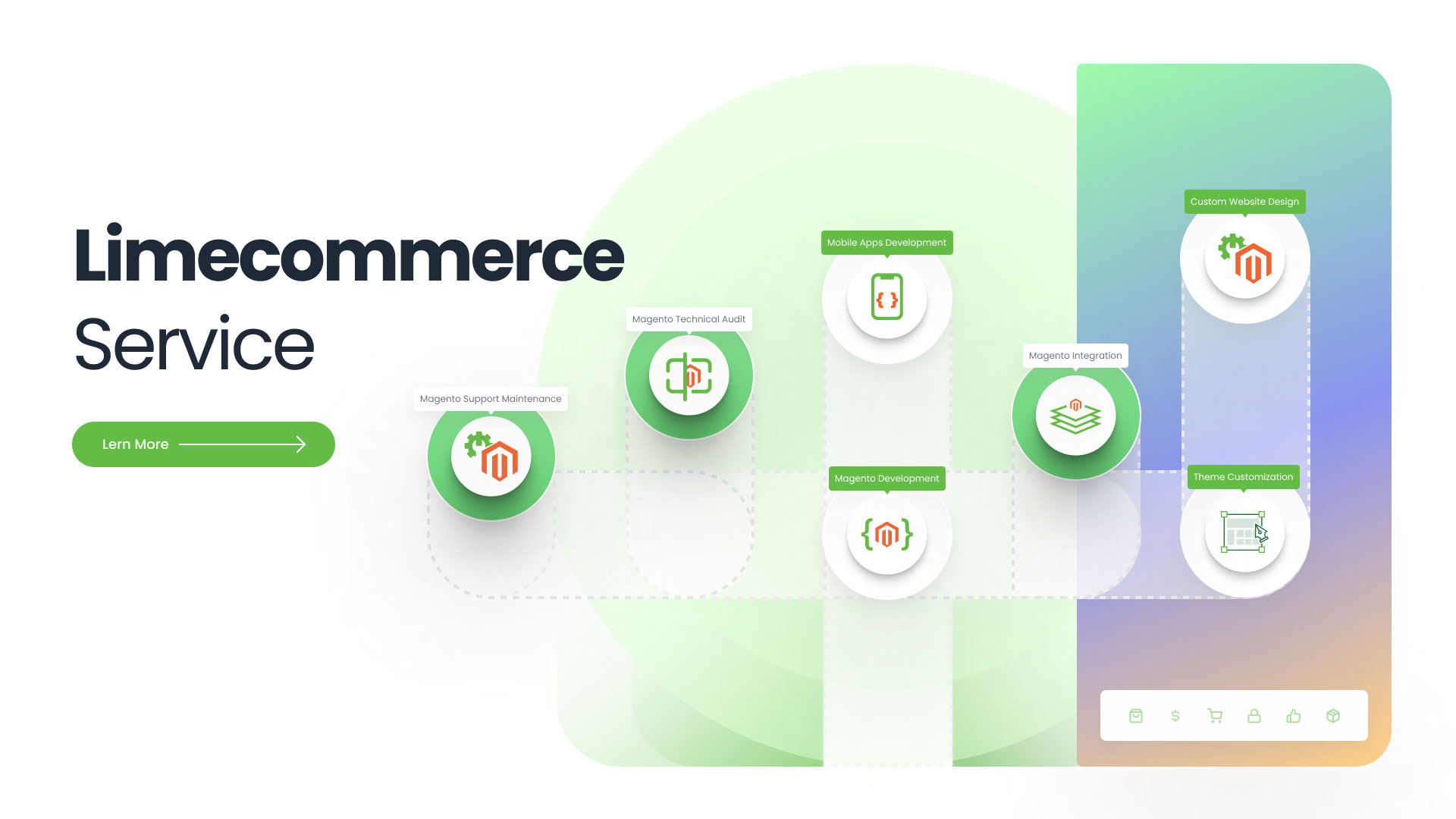 E-Business vs E-Commerce